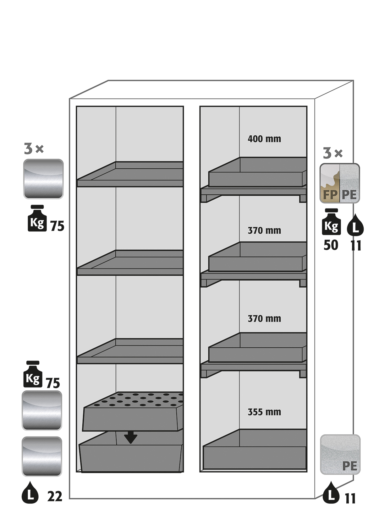 Armoire de sécurité Q-CLASSIC-90 modèle Q90.195.120.MV - Réf 34214-047-33544 - Type 90 avec paroi de séparation médiane_1