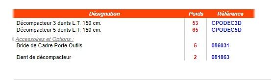 Décompacteur agricole - majar - modèle: cpodec3d et cpodec5d_1