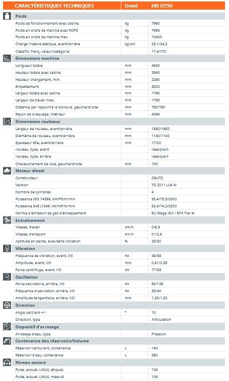 HD O75V Rouleau Compresseur Tandem - Hamm - 7960 kg - Cylindres Vibrant et Oscillant_1