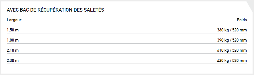 Balai avec bac de récupération des saletés - schaffer_1