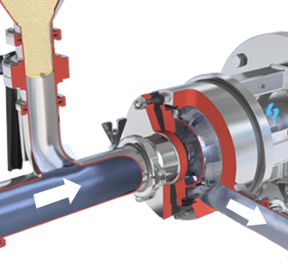 Mélangeur poudre/liquide de laboratoire, idéal pour la fabrication à petite échelle et aux travaux de R&D - FMX5 - SILVERSON FRANCE_1