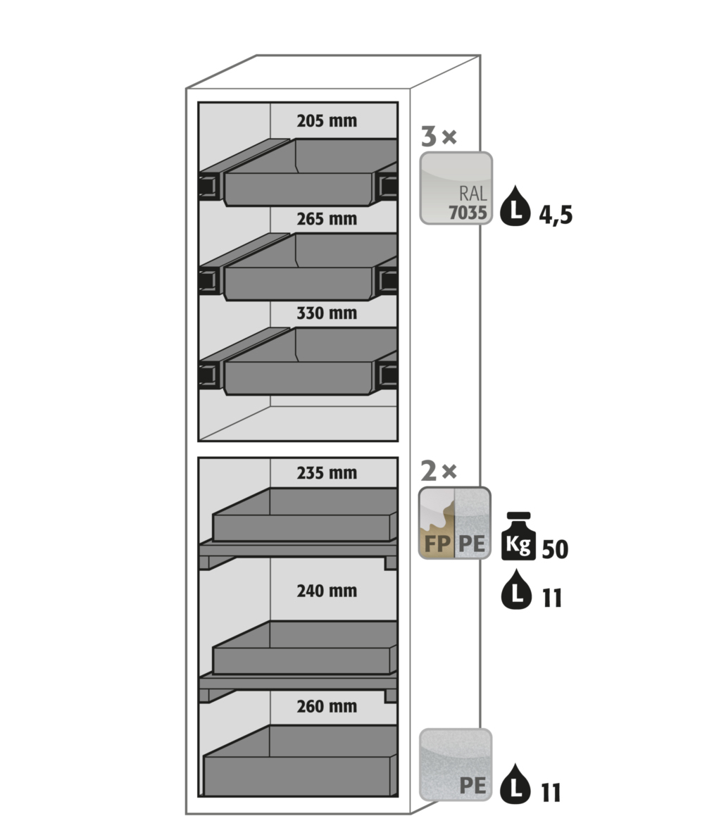 Armoire de sécurité anti-feu S-CLASSIC-90 modèle S90.196.060.MH.WDAS - Réf 30353-005-33837 - Type 90 conforme NF EN 14470-1_1