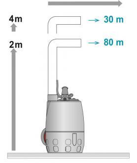 Poste de relevage 40 litres CALPEDA - 310557_1