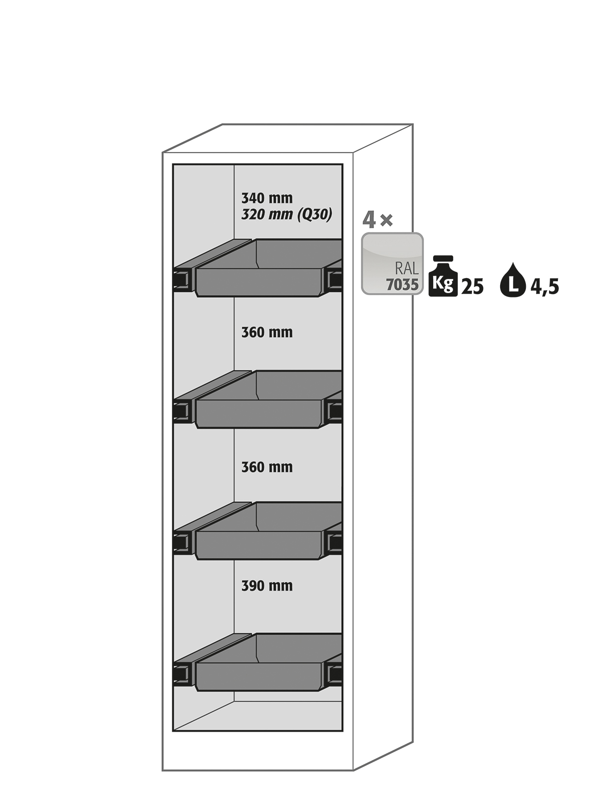 Armoire de sécurité Q-PEGASUS-90 modèle Q90.195.060.WDAC - Réf 30074-047-33608 - Type 90, stockage de substances inflammables selon NF EN 14470-1_1