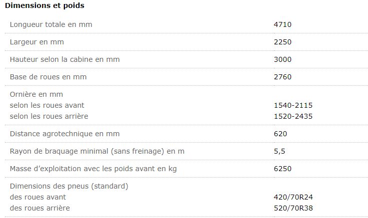 Belarus 1523.4 - Tracteur agricole MTZ Belarus - Puissance 111 kW (150 CV) - Moteur Diesel Common Rail Tier IIIA_1