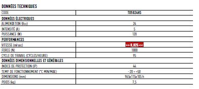 Motorisation pour portails Nice Toona Hi-Speed - Opérateur électromécanique robuste et silencieux pour usage intensif_1