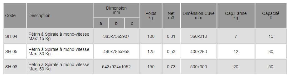 Sh.04 - Pétrin professionnel Empero - Vitesse 900 tr/min - Cuve inox avec minuterie_1