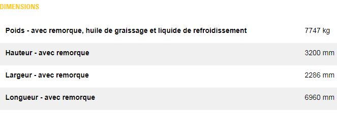 Xg135 136 kw (170 kva) groupes électrogènes industriel mobile de location - caterpillar - puissance principale 135 kwe (170 kva) - continue_2