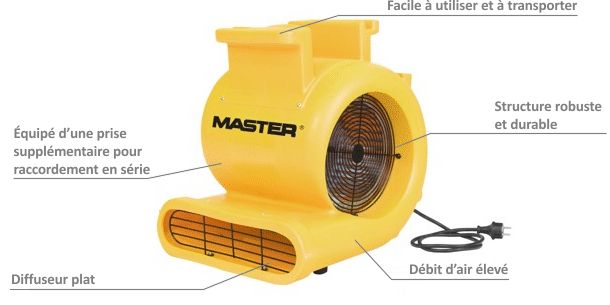 CD 5000 - Soufflante d'air professionnelle Master - Débit 2.640 m³/h - Ventilateur radial - IP 24_1