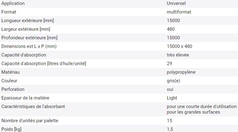 181146W - Absorbants DENSORB Varioform universels, 15 m x 48 cm - rouleau, boudin, feuille et chiffon_1