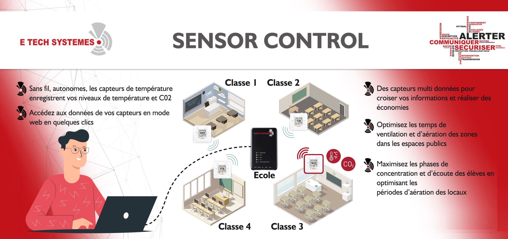Capteur intelligent de température - SENSOR CONTROL pour bâtiments municipaux, relevés CO2, hygrométrie et pression_1