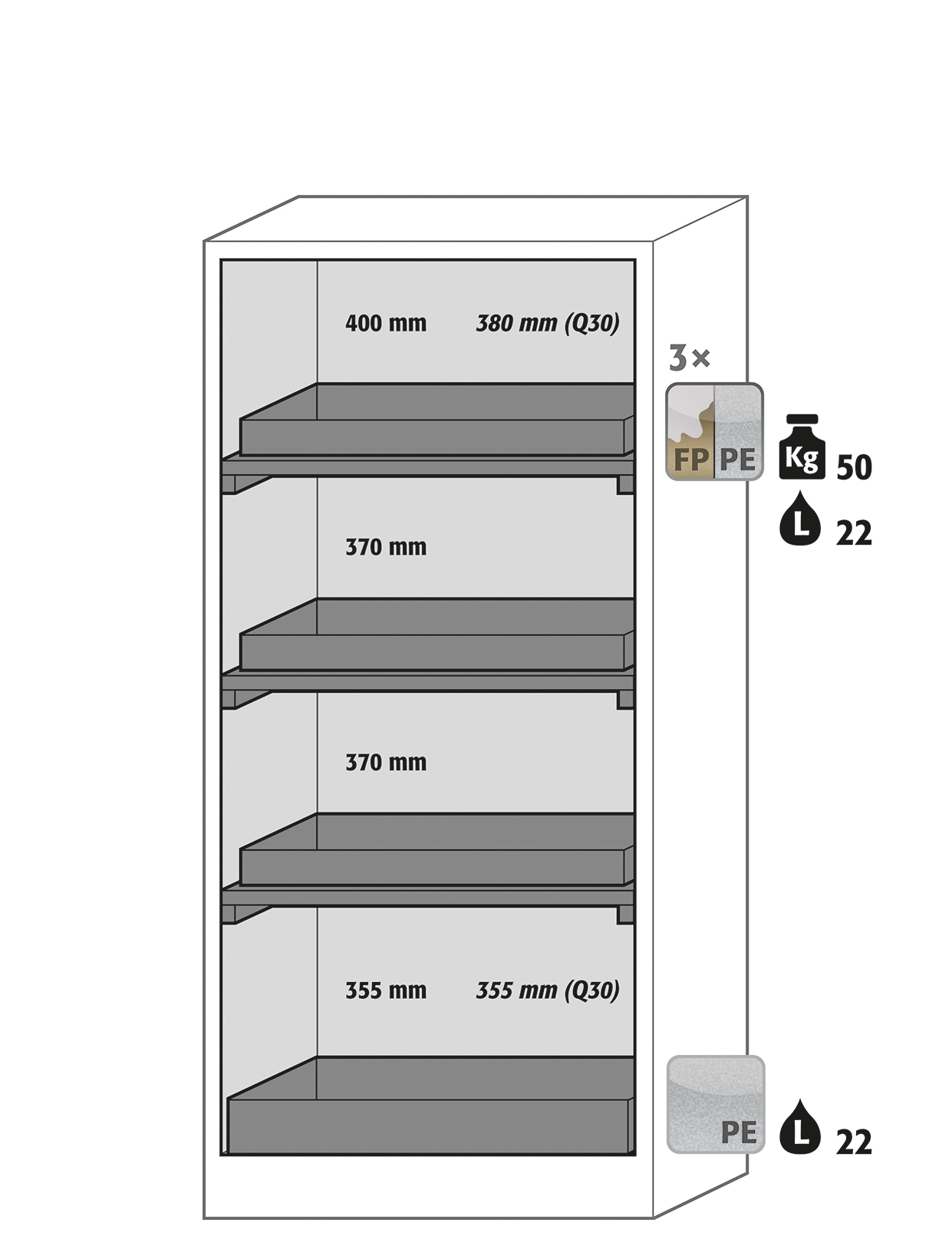 Armoire de sécurité Q-PEGASUS-90 - Modèle Q90.195.090.WDAC - Réf 30042-050-30051 - Type 90 avec portes battantes et socle de transport_1