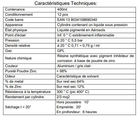 Z350 - Bombe de galvanisation à froid - Ambro-Sol - Zinc clair 400 ml pour protection et finition métalliques_1