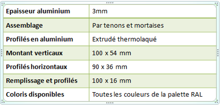 Portail coulissant autoportant / double vantaux / chapeau de gendarme / semi-ajouré / en aluminium_1