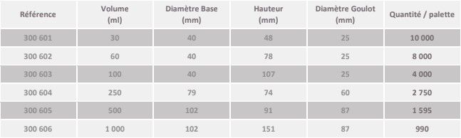 Pot opaque - 30 à 1000 ml_1
