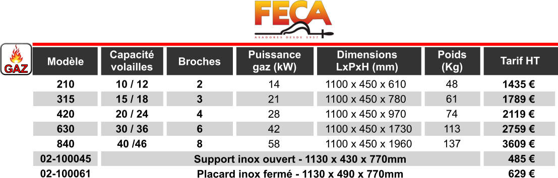 Rôtissoires à gaz à broches FECA - acier inoxydable - modèles 630 et 840 sur roulettes_1