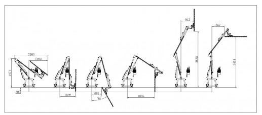 Équipement de taille hydraulique pour haies de diamètre maximal 2 cm