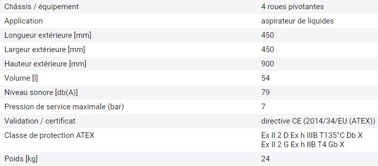 173292W - Aspirateur pneumatique pour liquides ATEX - Fût sur roulettes - Utilisable en zones explosibles_1