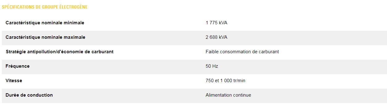 3606 (50 hz) groupes électrogènes industriel diesel - caterpillar - caracteristique nominale min max 1775-2688 kva_1