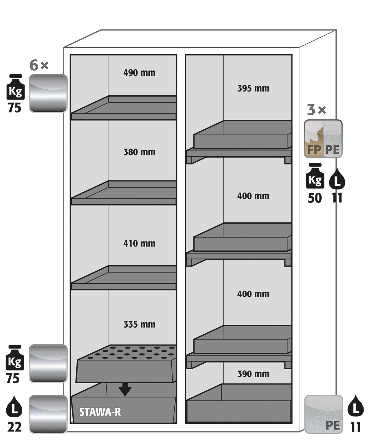 Armoire de sécurité S-CLASSIC-90 modèle S90.196.120.MV.WDAS - Réf 30348-001-30350 - Type 90 - Stockage de substances dangereuses inflammables selon NF EN 14470-1_1