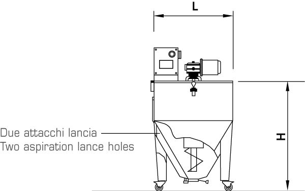 MV - Mélangeurs pour industrie plastique - Mass International - Coffret de commande continu ou temporisé - Capacité 200/120 à 330/200 L/Kg_1