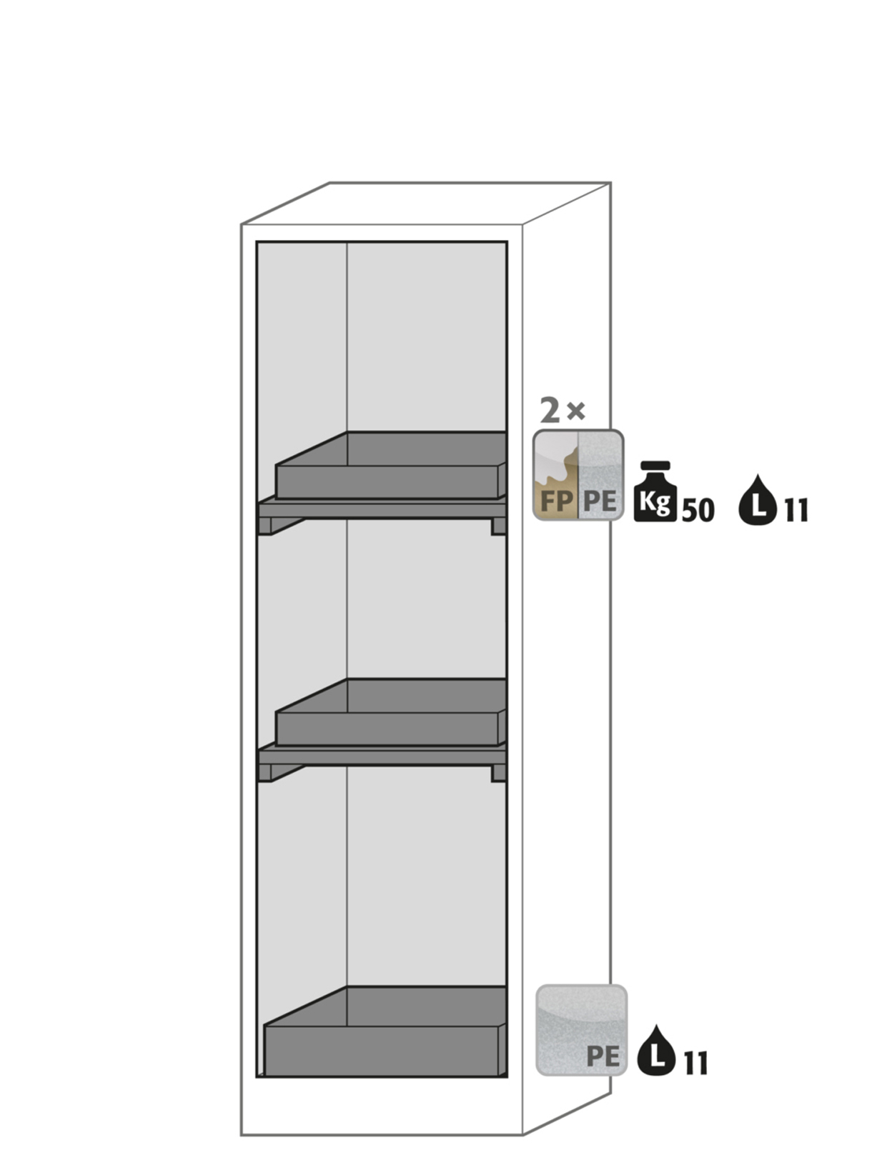 Armoire de sécurité Q-PEGASUS-90 - Modèle Q90.195.060.WDAC - Réf 30074-041-30747 - Type 90 certifiée NF EN 14470-1_1