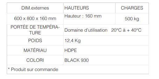 Palette en plastique 600 x 800 mm - conception novatrice, matériau recyclable et techniques modernes_1