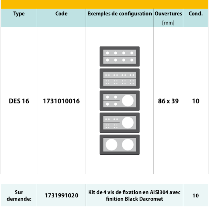 Passages pour câbles avec connecteurs - DES 16 - cadre divisible pour câbles de 2 à 34mm_1