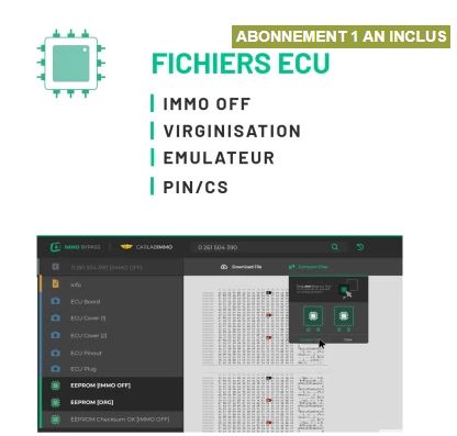 Logiciel IMMO BYPASS avec un an d'abonnement inclus par CarLabImmo