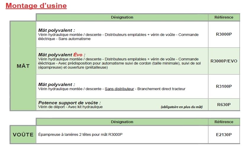 Épampreuse mécanique - ferrand - à lanières 2 têtes_1