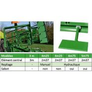 Herse agricole - dangreville - modèles 3m - 5m75_1