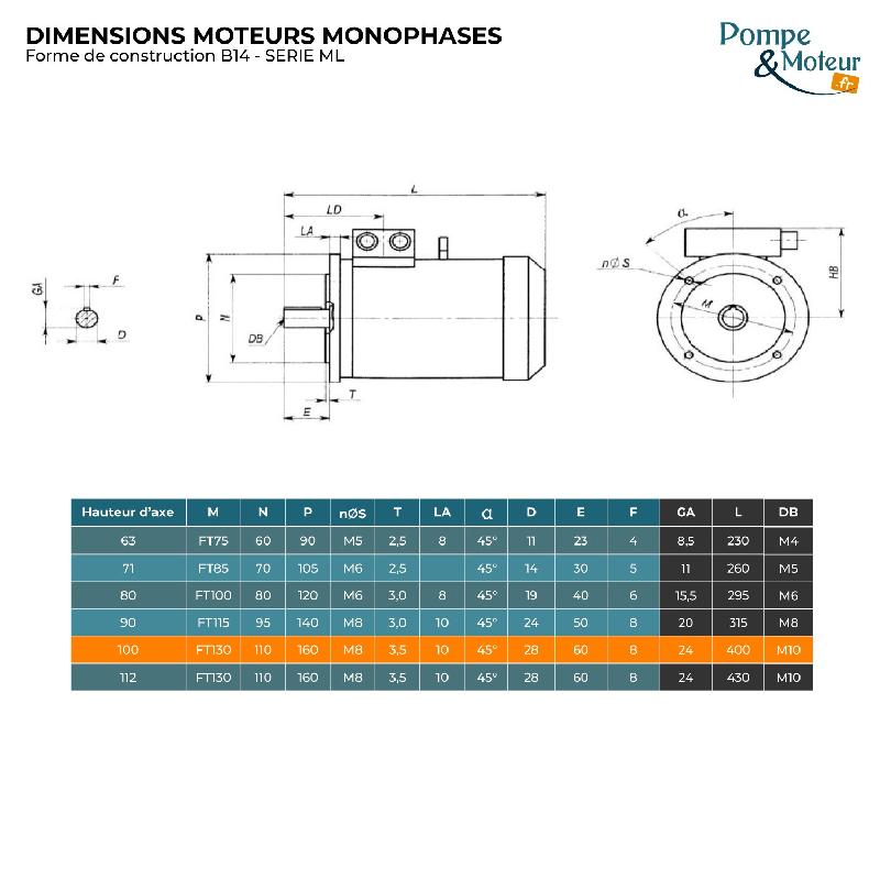 Moteur électrique 220v 3 kW 1500 tr/min - Double condensateur Cemer ML - Bride B34 - IP55 - Aluminium_1