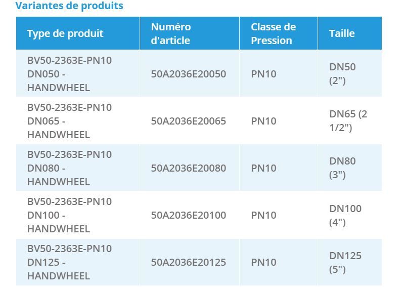 BV50A-2363E-PN10 - Vannes guillotines unidirectionnelles - Belven - Volant - Montage entre brides PN10_1