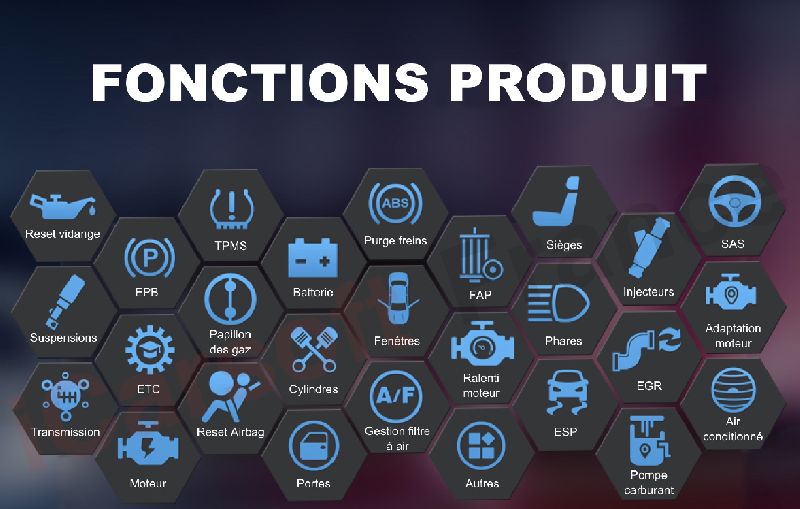 Outil professionnel pour diagnostic complet des systèmes automobiles