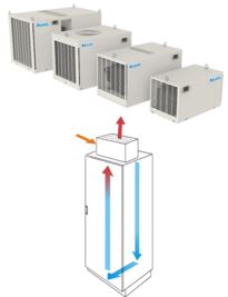 Climatiseur d'armoire électrique destiné à un montage en toiture - Série CTO_1