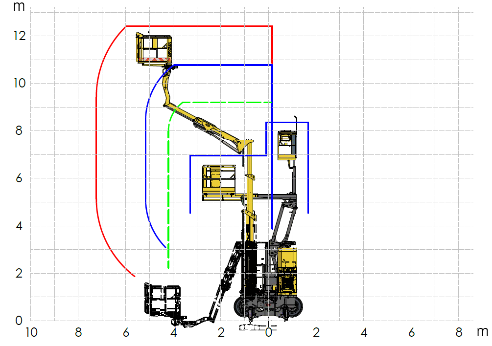 Nacelle rail-route compacte et ergonomique pour la maintenance caténaire - OPTIMA XL - Hauteur de travail 12,6m - Charge 265kg_1