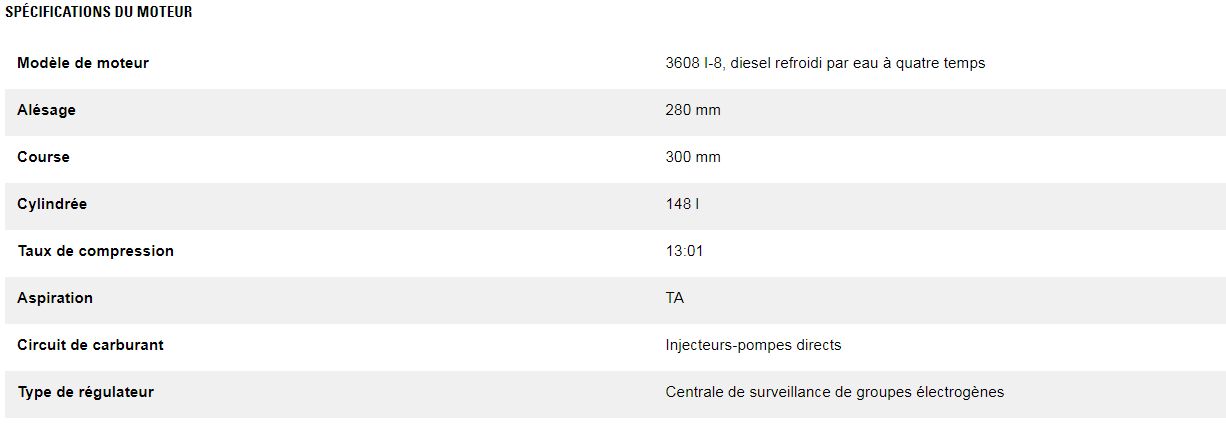 3608 (50 hz) groupes électrogènes industriel diesel - caterpillar - caracteristique nominale min max 2363-3575 kva_1