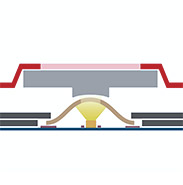Claviers à membranes éclairés LED multicolores_1