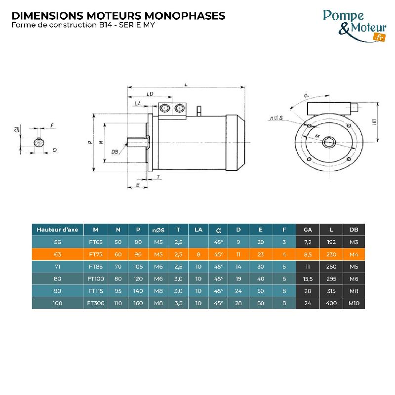 Moteur électrique monophasé CEMER MY - 220V 0,12 kW 1500 tr/min - Bride B14 - Condensateur permanent_1