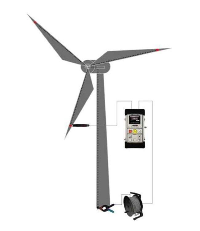 Micro-ohmmètres portables DVpower RMO-EH-SERIE - courant d'essai jusqu'à 10 A - tension jusqu'à 16.8 V CC - alimenté par batterie_1