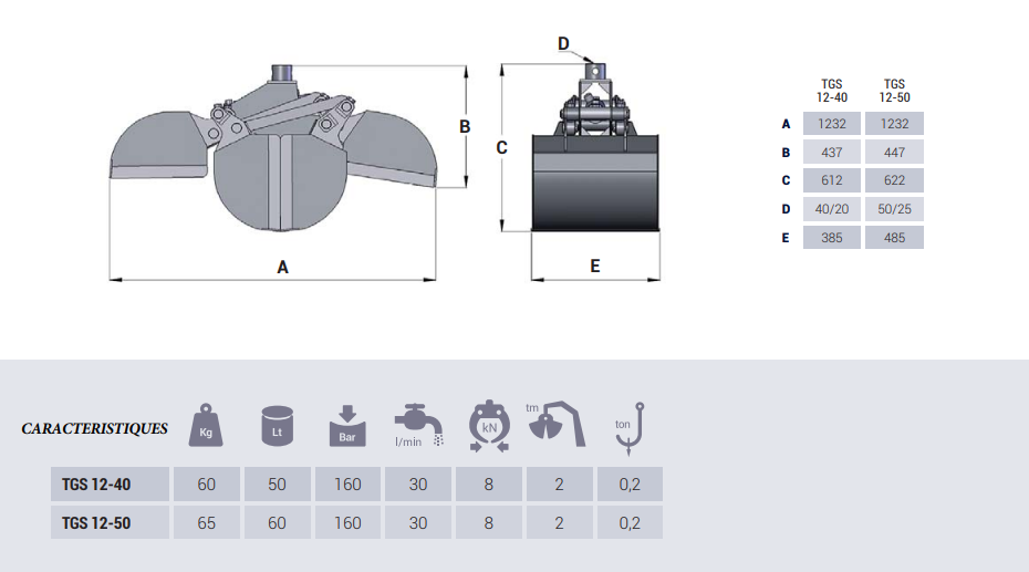 Bennes preneuses pour grues TGS12-50 - Intermercato - ouverture 1,23 m - pour grues forestières jusqu'à 2 tonnes-mètre_1