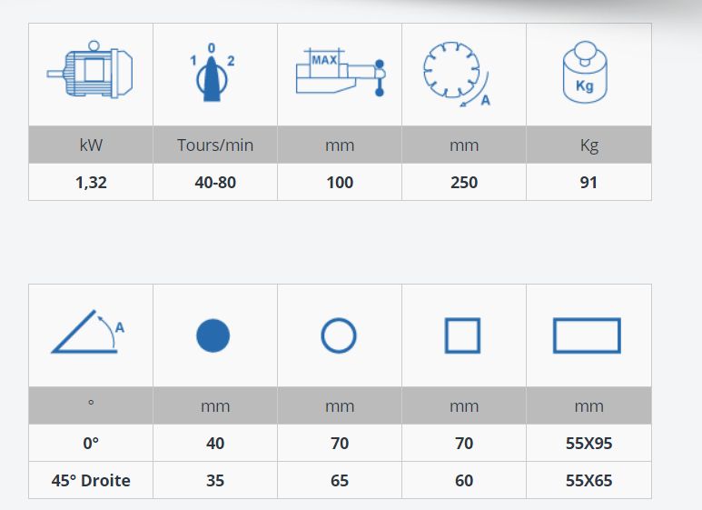 New 250 - tronçonneuse fraise scie manuelle - macc france - diamètre 70mm_1
