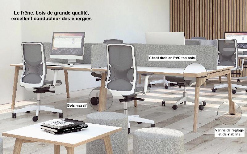 Bureau 4 personnes Cosy Wood - Blanc, 280 x 144 cm_1