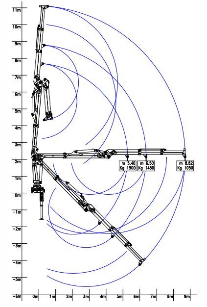 R 110 S3L grue auxiliaire - Bob Spa - capacité de levage 110 kNm - extensions télescopiques hydrauliques_1