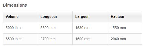 Cuves AdBlue en polyéthylène haute densité simple paroi - 5000L et 6500L - étanchéité 100% et traitement anti-UV_1
