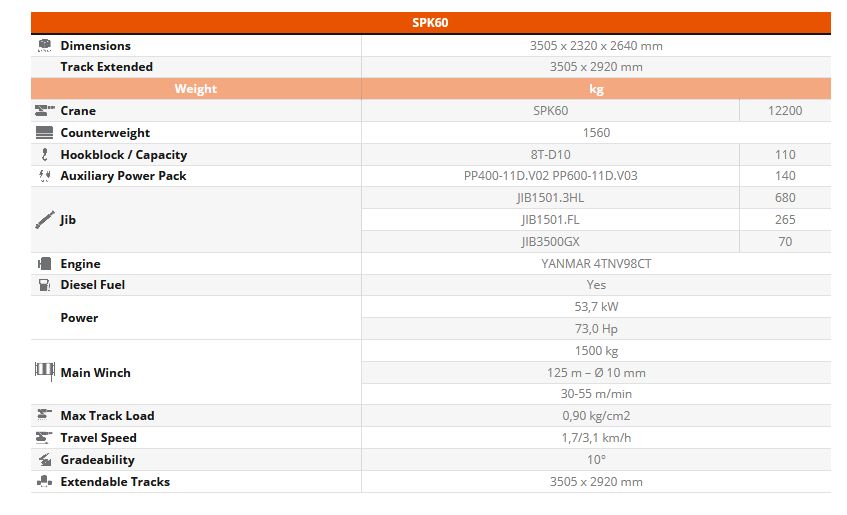 Spk60 - mini-grue sur chenilles autoporteuse télécommandée - 6000 kg_1