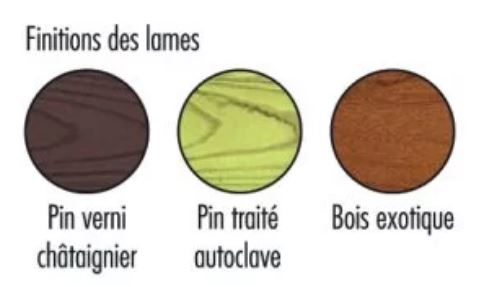 Banc public Seattle - bois traité - longueur 195 cm - piétement double en acier_1