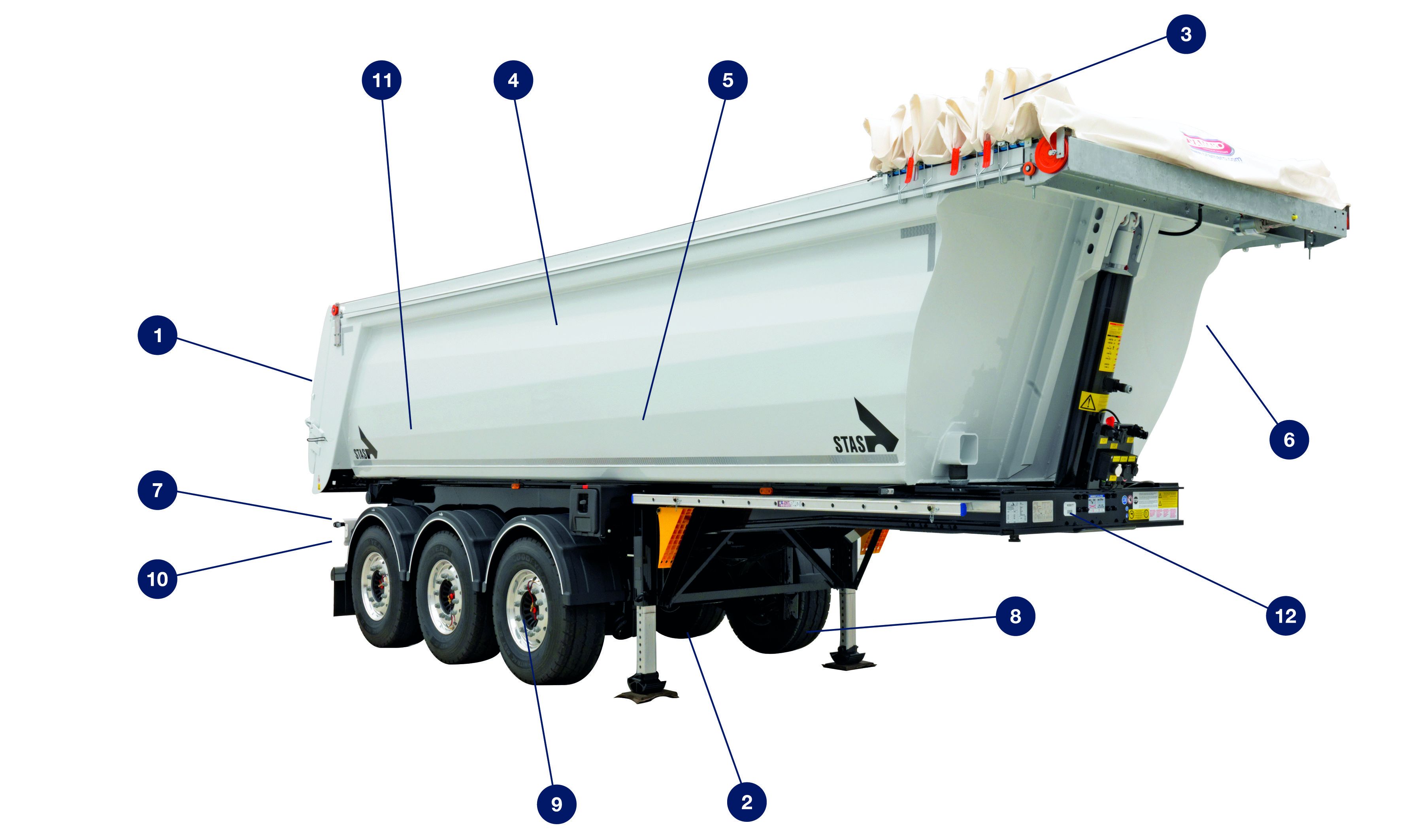 Remorque benne pour poids lourd avec volume de 24 à 31 m³