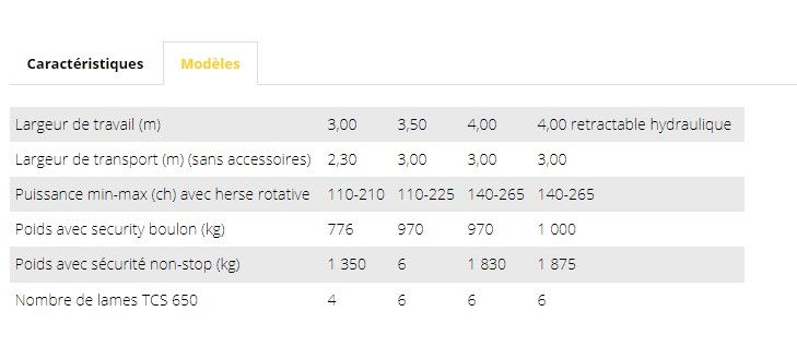 Combiplow platinum - décompacteur agricole - agrisem sas - charge maximale atteint 3 000 kg_1