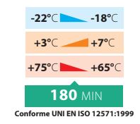 Conteneur isotherme Polibox® - Boxshop - Référence 120864 - Polypropylène expansé (EPP) pour protection thermique_1
